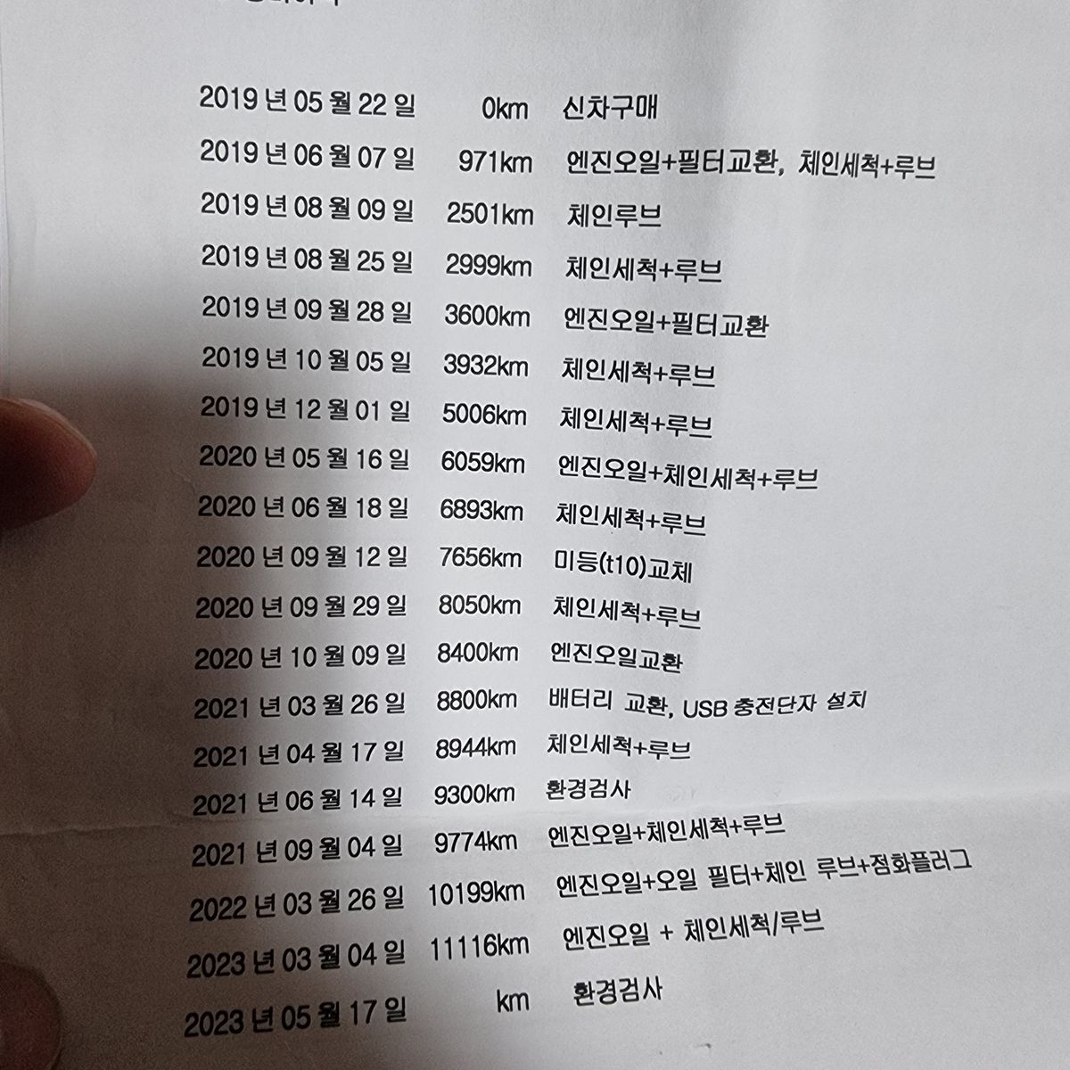 야마하 YZF R3 6