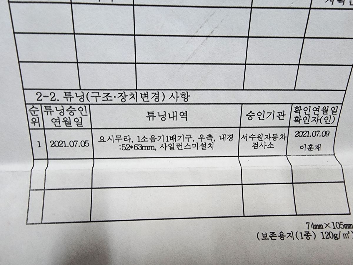 혼다 PCX 125 5