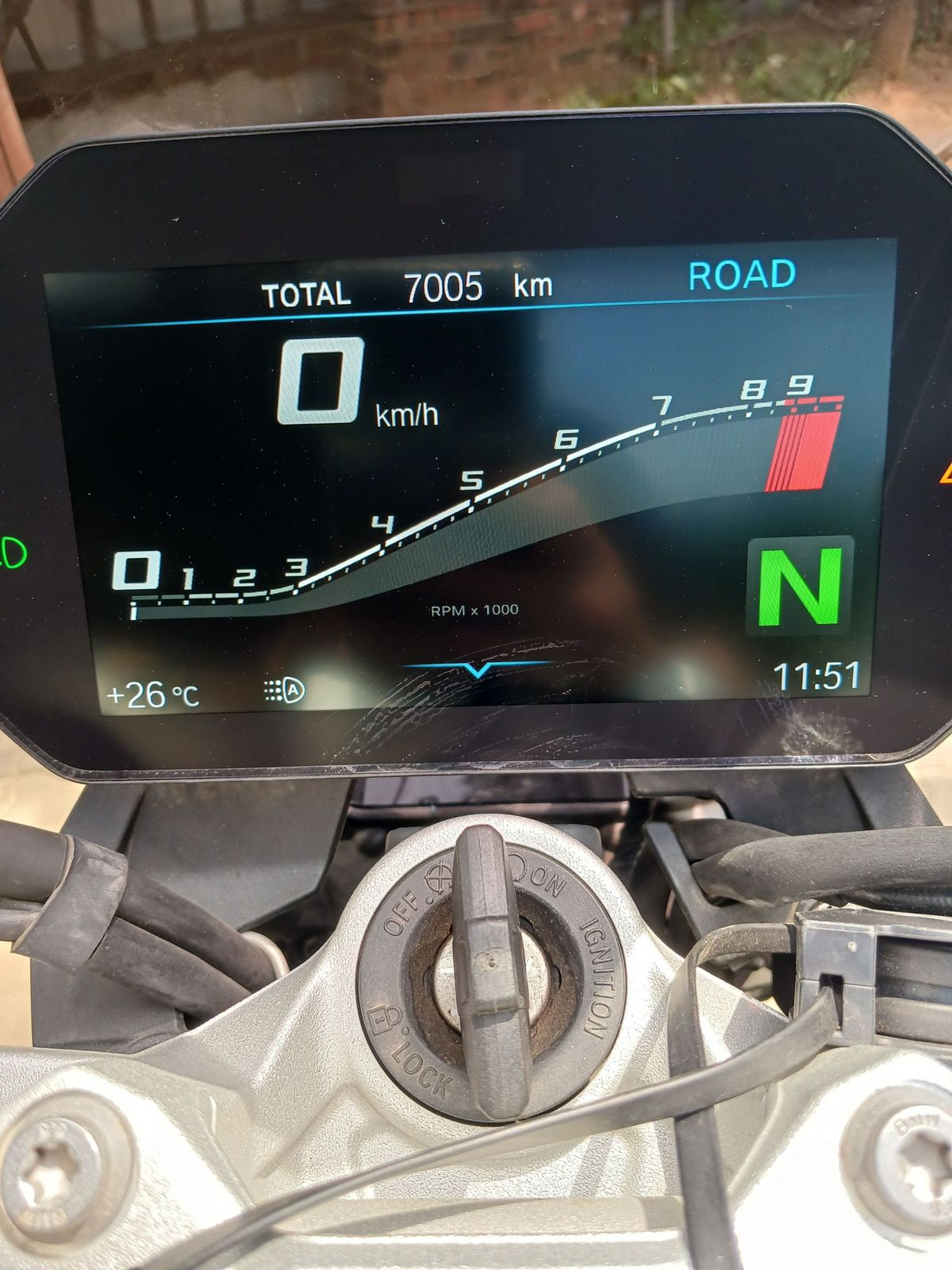 BMW F 900 R 5